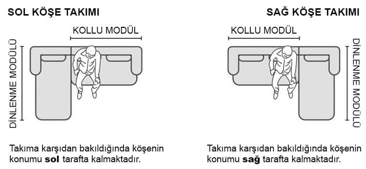 ASYA KÖŞE TAKIMI